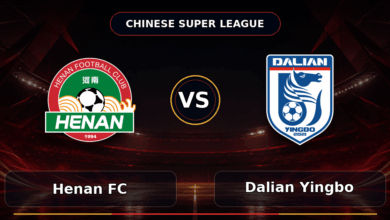 Nhận định , soi kèo Henan FC vs Dalian Yingbo 18h35