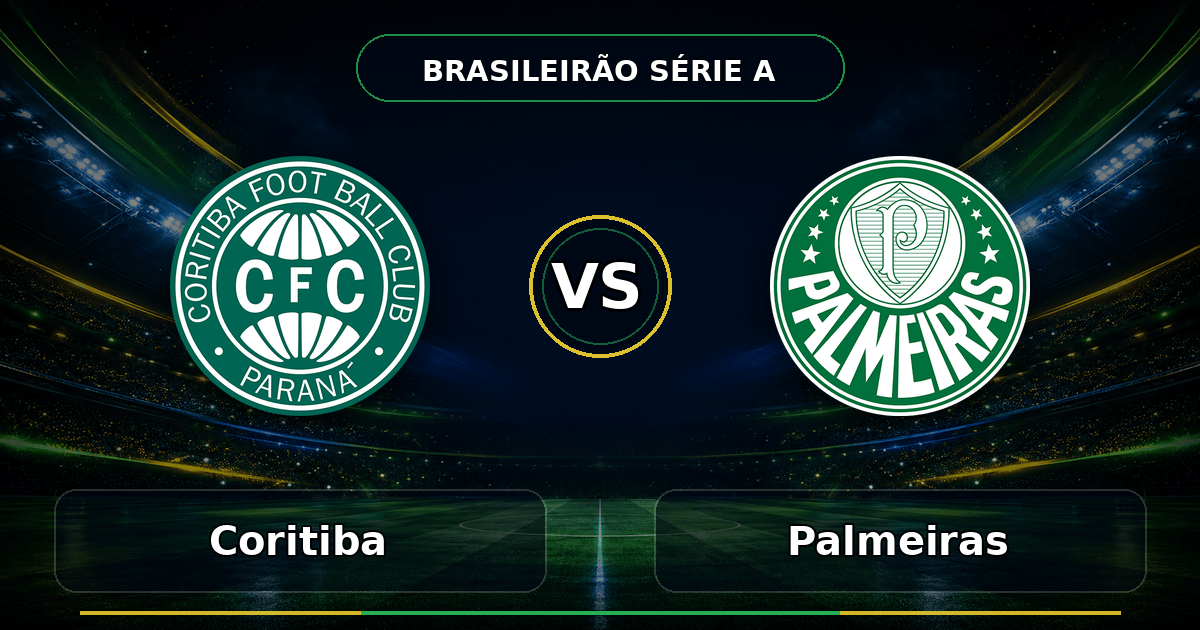 Nhận định , soi kèo Coritiba vs Palmeiras 05h30