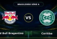 Nhận định Red Bull Bragantino vs Coritiba, 04:30