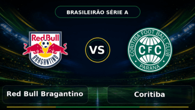 Nhận định Red Bull Bragantino vs Coritiba, 04:30