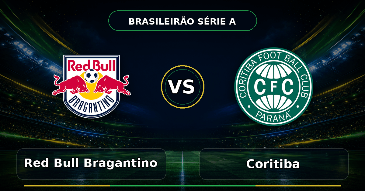 Nhận định Red Bull Bragantino vs Coritiba, 04:30