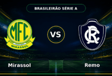 Nhận định Mirassol vs Remo 05h30