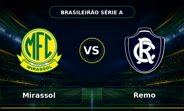 Nhận định Mirassol vs Remo 05h30