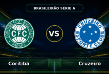 Nhận định Coritiba vs Cruzeiro 05:30