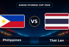 Nhận định Philippines vs Thái Lan