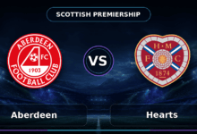 Nhận định Aberdeen vs Hearts