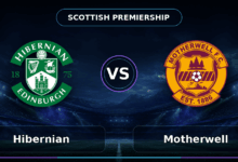 Nhận định Hibernian vs Motherwell