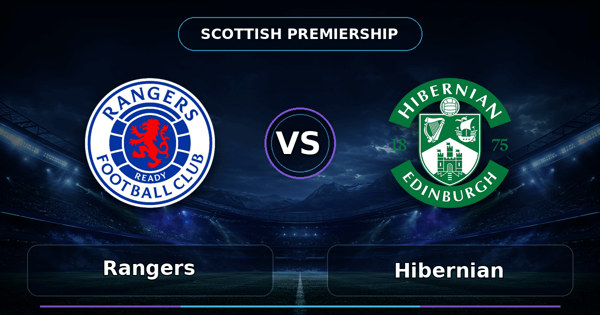Nhận định Rangers vs Hibernian