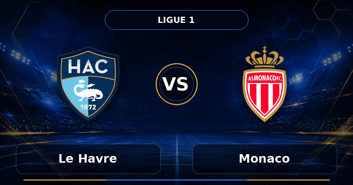 Nhận định Le Havre vs Monaco