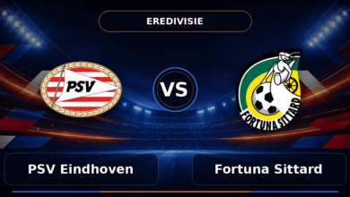 Nhận định PSV Eindhoven vs Fortuna Sittard