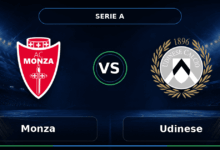 Nhận định Monza vs Udinese