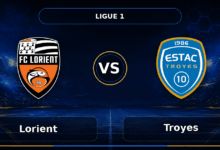 Nhận định Lorient vs Troyes