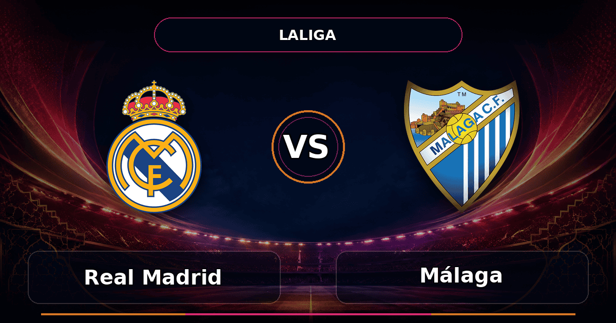 Nhận định Real Madrid vs Málaga