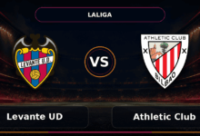 Nhận định Levante UD vs Athletic Club