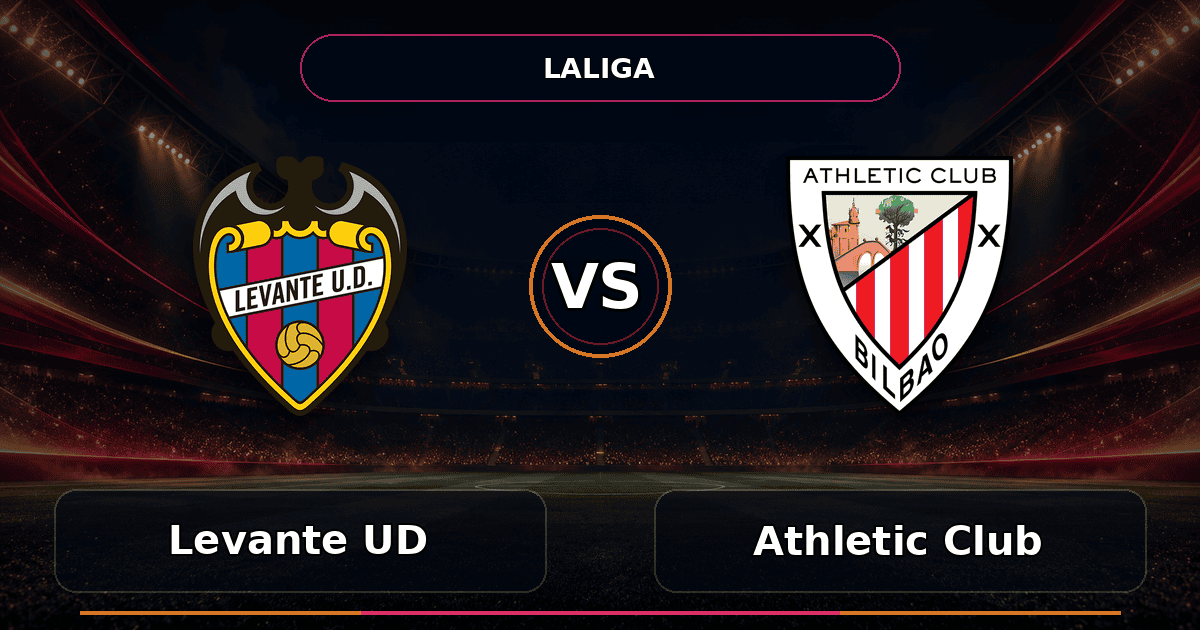 Nhận định Levante UD vs Athletic Club