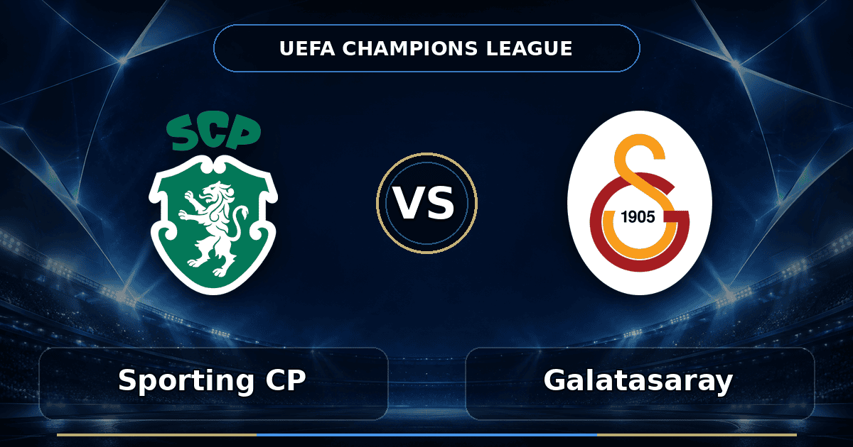 Nhận định Sporting CP vs Galatasaray