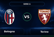 Nhận định Bologna vs Torino