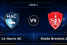 Nhận định Le Havre AC vs Stade Brestois 29