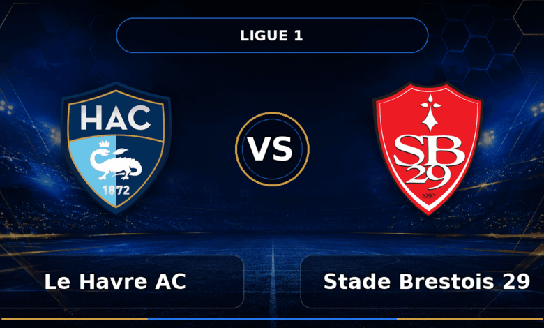 Nhận định Le Havre AC vs Stade Brestois 29