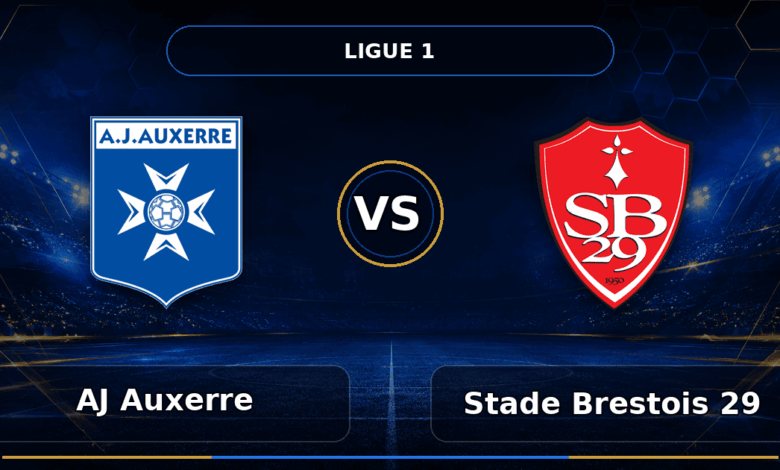 Nhận định AJ Auxerre vs Stade Brestois 29