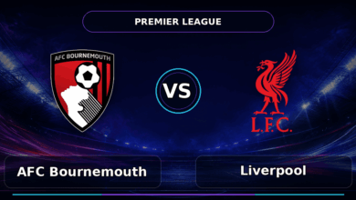 Nhận định AFC Bournemouth vs Liverpool