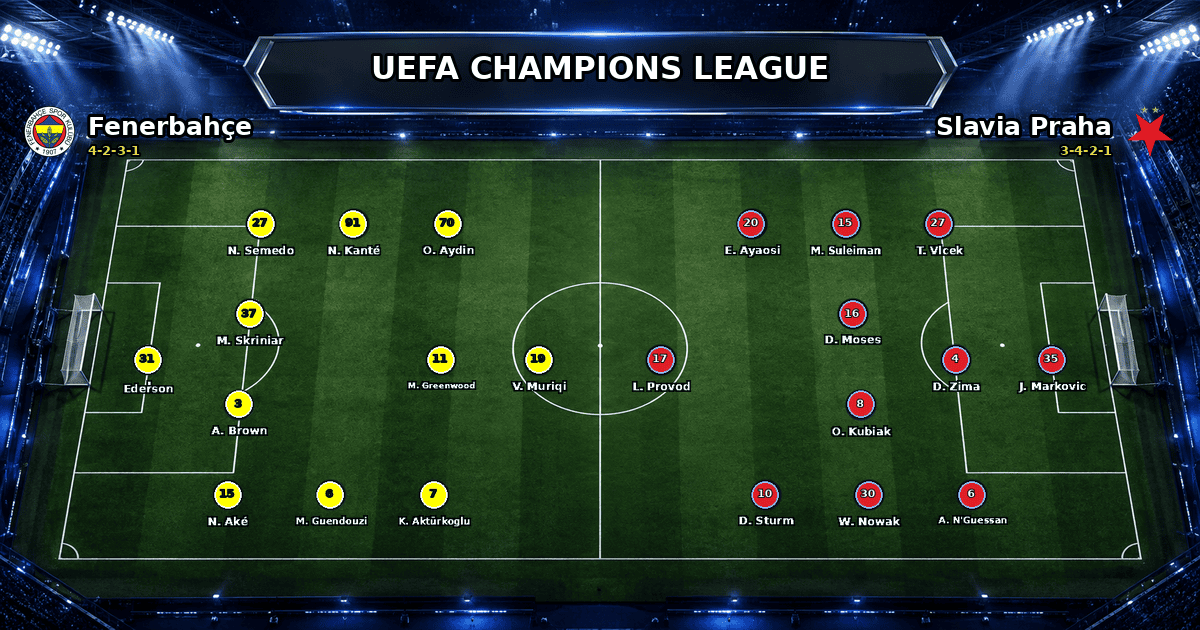 Nhận định Fenerbahçe vs Slavia Praha