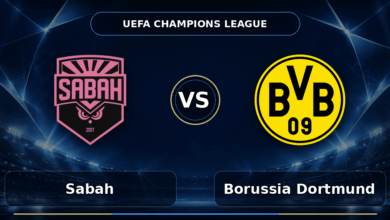 Nhận định Sabah vs Borussia Dortmund - Match Card