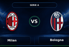 Nhận định Milan vs Bologna - Match Card