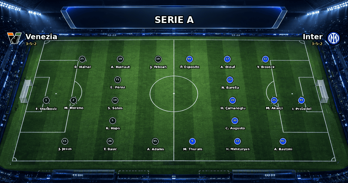 Nhận định Venezia vs Inter