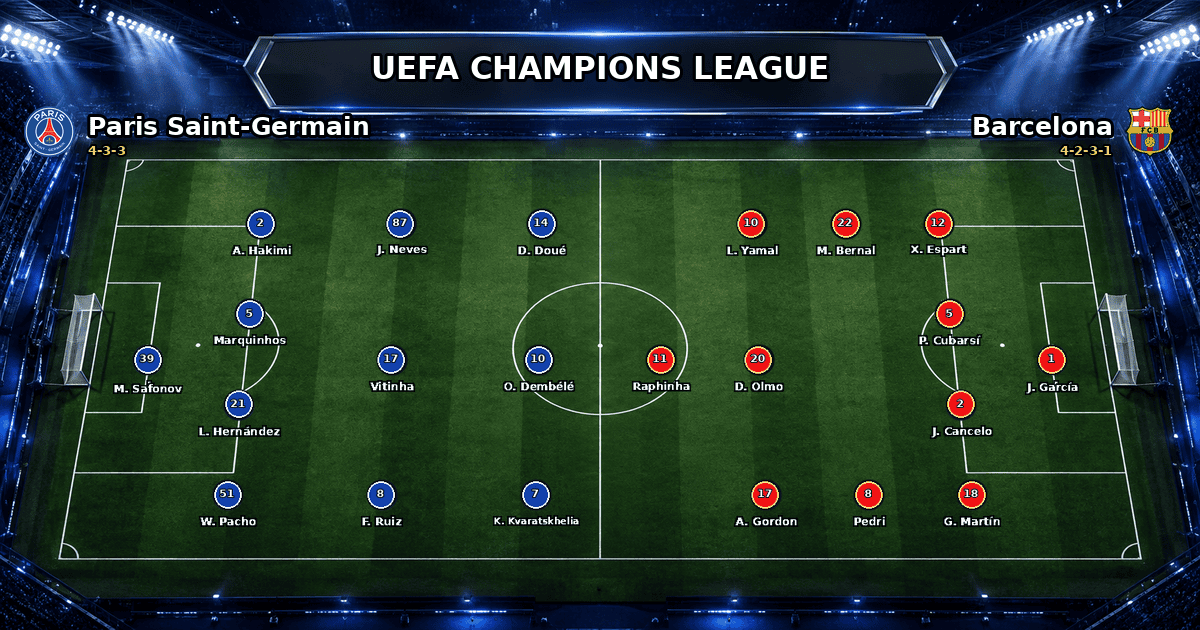 Nhận định Paris Saint-Germain vs Barcelona