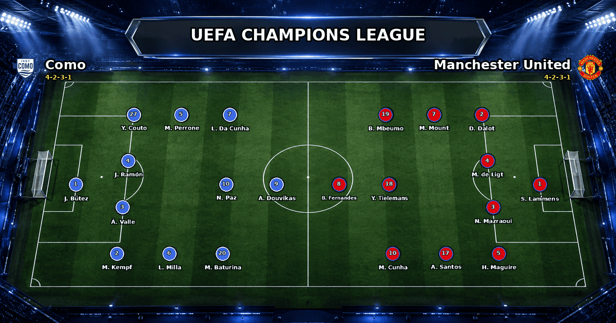 Nhận định Como vs Manchester United
