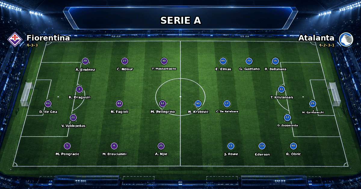 Nhận định Fiorentina vs Atalanta