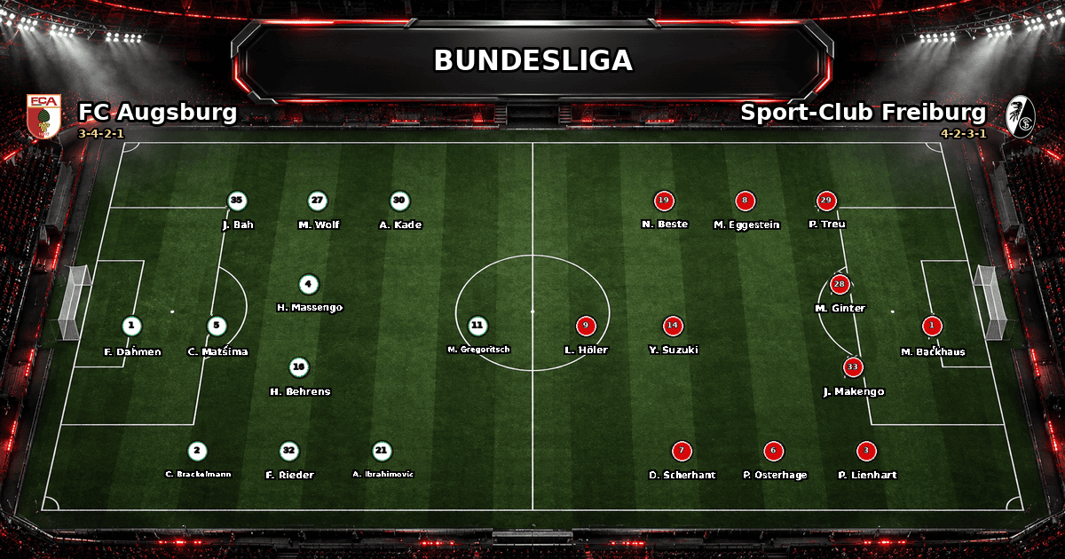 Nhận định FC Augsburg vs Sport-Club Freiburg