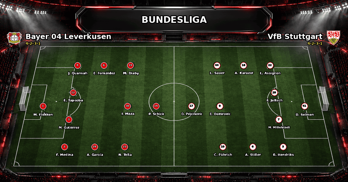 Nhận định Bayer 04 Leverkusen vs VfB Stuttgart