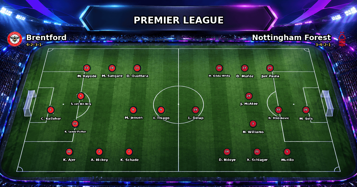 Nhận định Brentford vs Nottingham Forest
