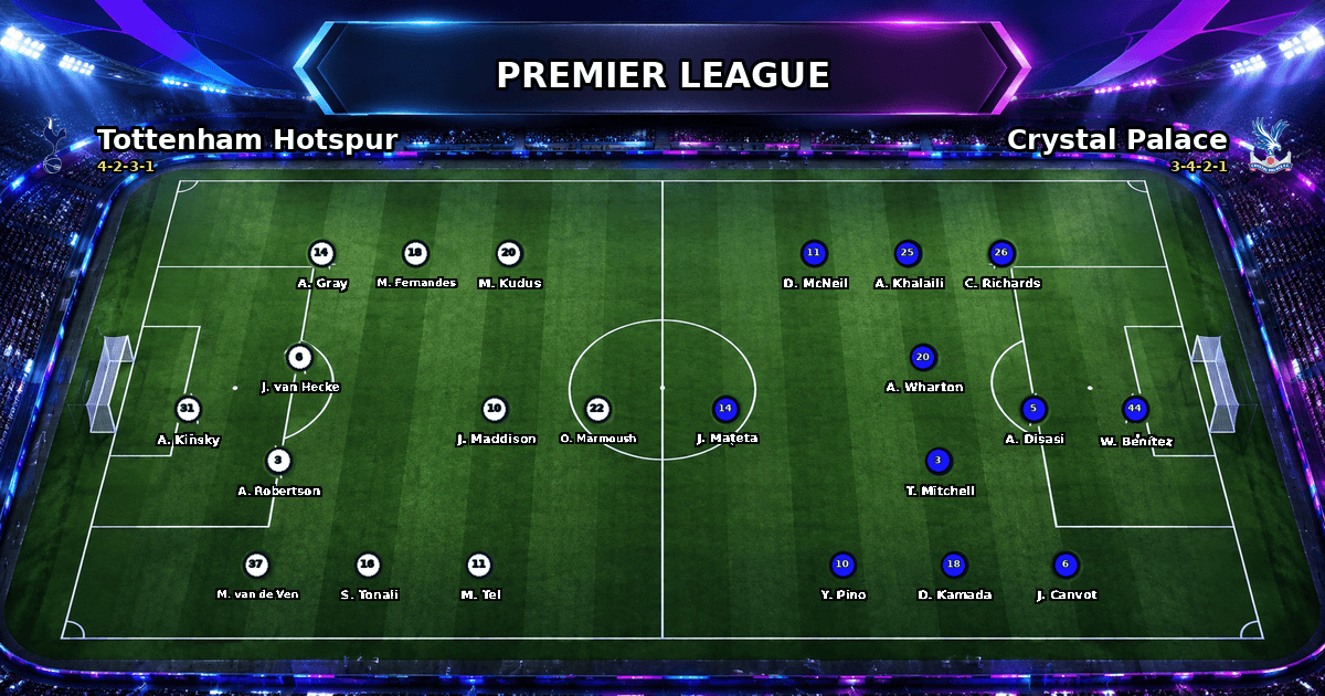 Nhận định Tottenham Hotspur vs Crystal Palace