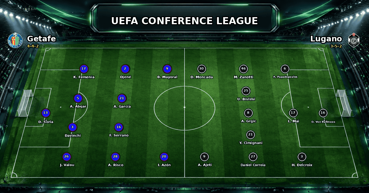 Nhận định Getafe vs Lugano
