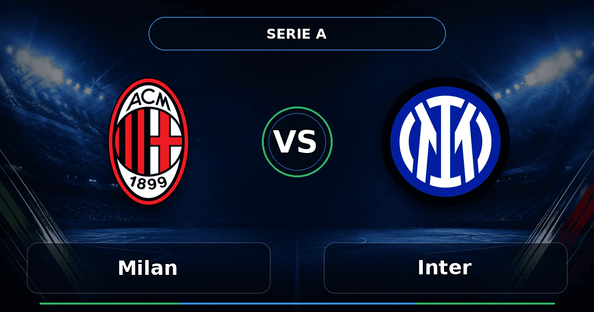 Nhận định Milan vs Inter - Match Card