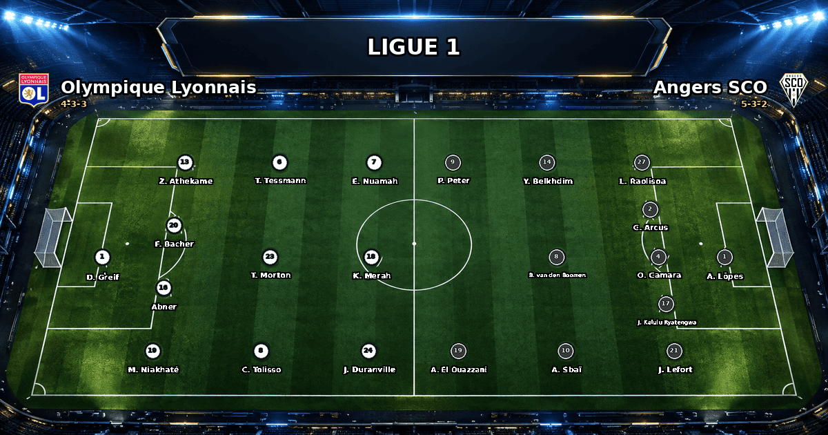 Nhận định Olympique Lyonnais vs Angers SCO