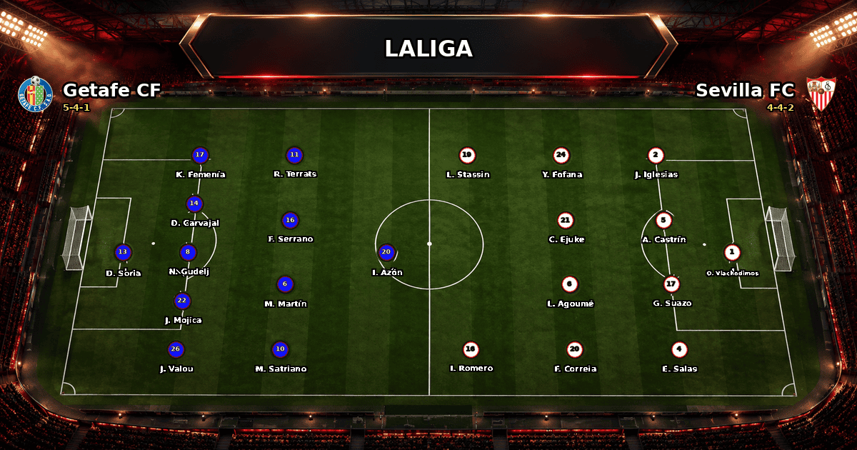 Nhận định Getafe vs Sevilla