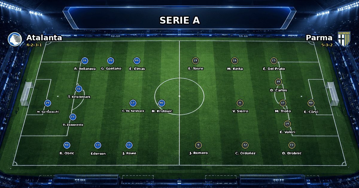 Nhận định Atalanta vs Parma