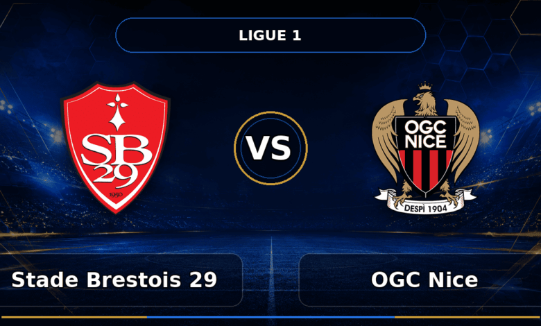 Nhận định Stade Brestois 29 vs OGC Nice - Match Card