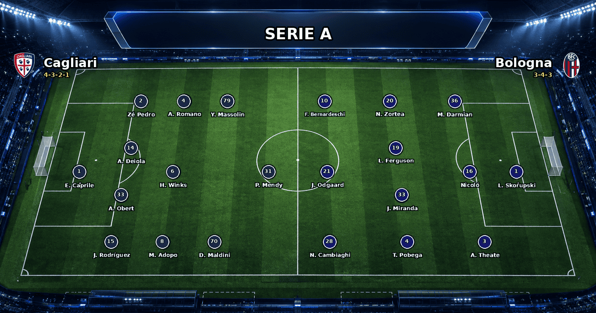 Nhận định Cagliari vs Bologna