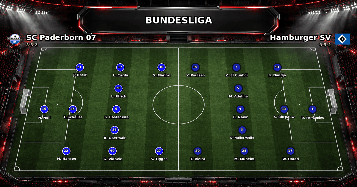 Nhận định SC Paderborn 07 vs Hamburger SV