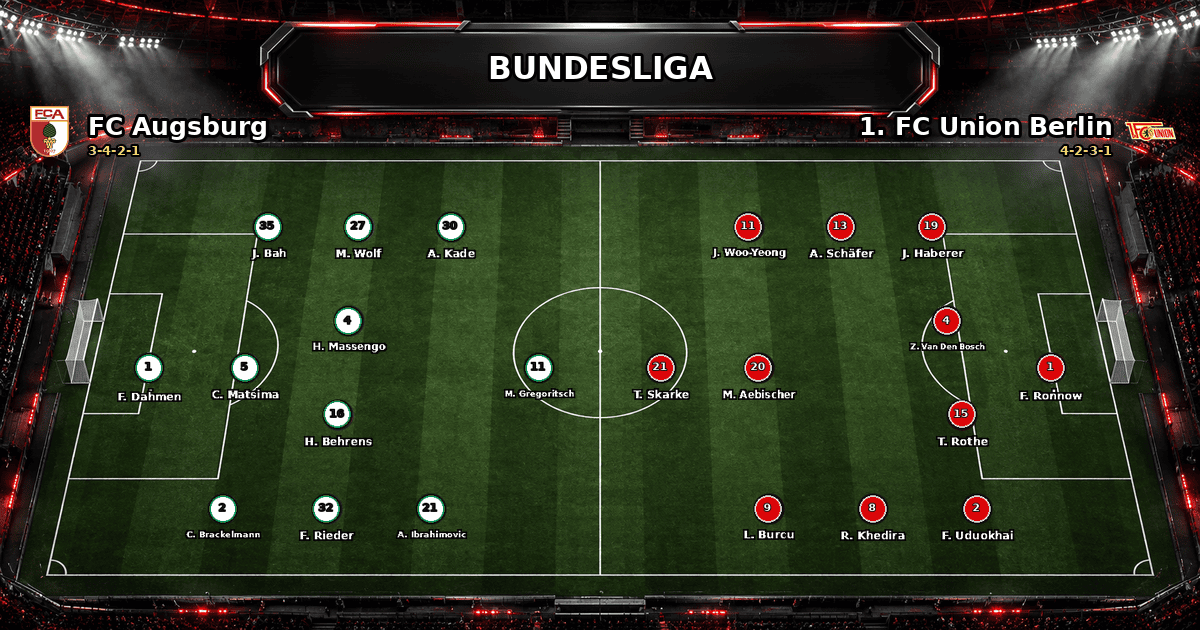 Nhận định FC Augsburg vs 1. FC Union Berlin