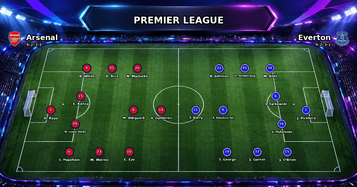 Nhận định Arsenal vs Everton