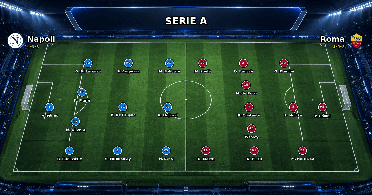 Nhận định Napoli vs Roma