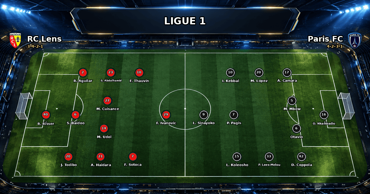 Nhận định RC Lens vs Paris FC