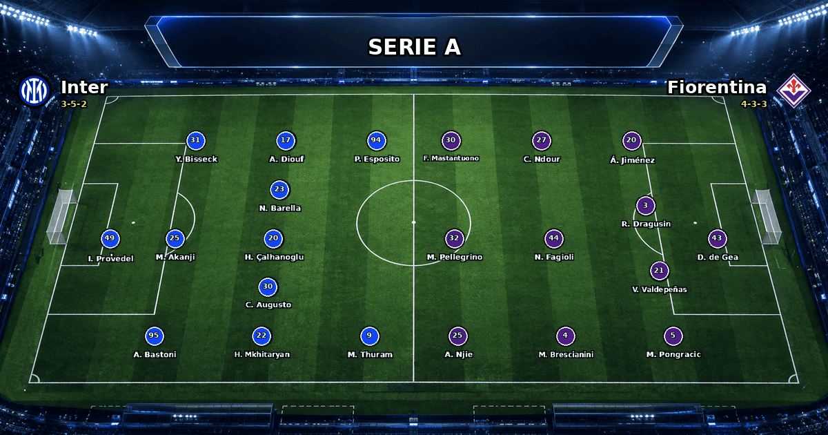 Nhận định Inter vs Fiorentina