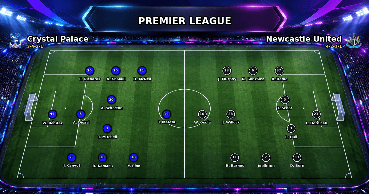 Nhận định Crystal Palace vs Newcastle
